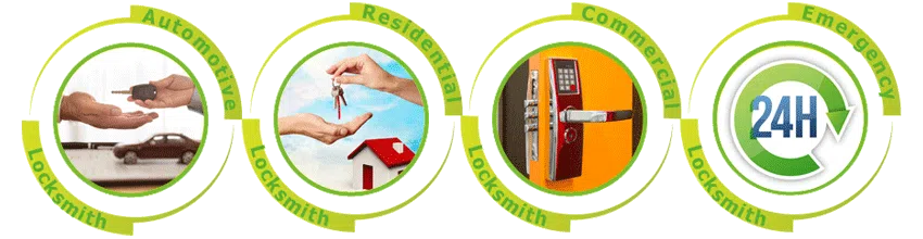 Father Son Locksmith Store Detroit, MI 313-447-1550 Father Son Locksmith Store Detroit, MI 313-447-1550 - ab-cont-01